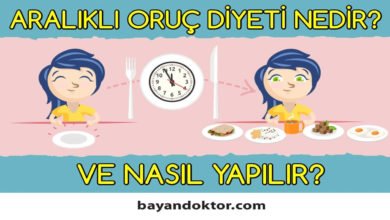 Aralıklı Oruç Diyeti Nedir? Nasıl Yapılır?