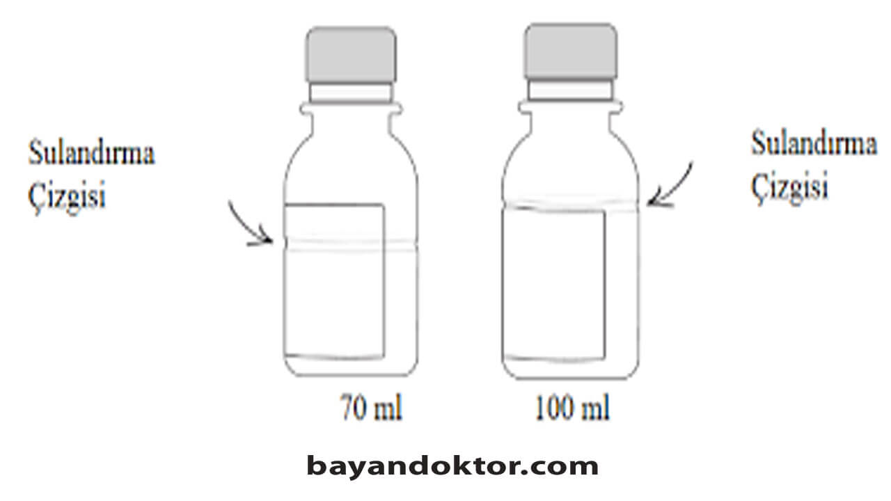 Augmentin Bid 400/57 mg Forte Oral Süspansiyon Nedir? Ne İşe Yarar?