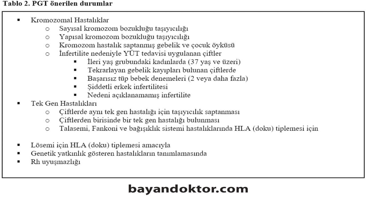 PGT ile Sağlıklı Gebelik Elde Eden Var mı?