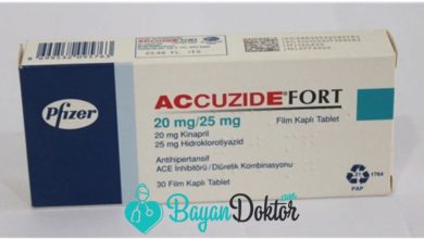 Accuzide Fort 20 mg 25 mg Film Kaplı Tablet Nedir Ne İşe Yarar