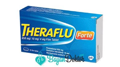 Theraflu Forte Nedir Theraflu Forte Ne Ise Yarar