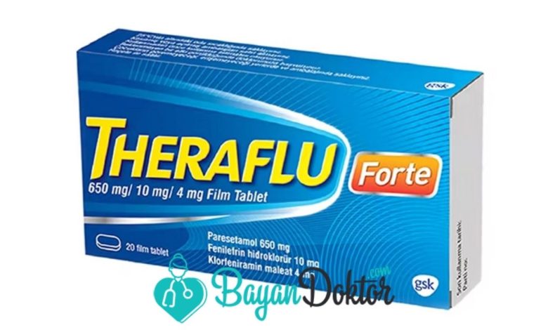 Theraflu Forte Nedir Theraflu Forte Ne Ise Yarar